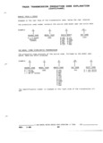 Previous Page - Parts and Illustration Catalog P&A 52R January 1988