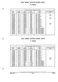 Previous Page - Parts and Illustration Catalog P&A 52R September 1990