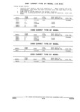 Previous Page - Parts and Illustration Catalog 32W June 1991