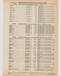 Previous Page - Cadillac Parts and Accessories Catalog June 1991