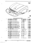 Previous Page - Parts and Accessories Catalog 17L January 1992