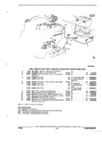 Next Page - Parts and Accessories Catalog 53S January 1992