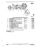 Previous Page - Parts and Illustration Catalog 18F May 1993