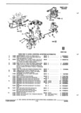 Previous Page - Parts and Accessories Catalog 32C February 1993