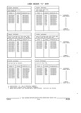 Previous Page - Parts and Illustration Catalog 44A April 1993