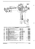 Previous Page - Parts and Illustration Catalog 45A May 1993