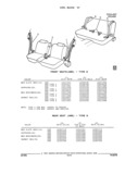 Previous Page - Parts and Accessories Catalog 45W February 1993